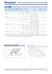 ERJ-B1CJR062U數據表 頁面 2