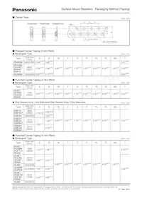 ERJ-M1WSJ16MU Datasheet Page 3