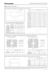 ERJ-M1WSJ16MU Datenblatt Seite 5