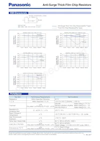 ERJ-P14D97R6U Datasheet Page 3