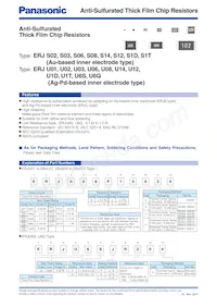 ERJ-S1TD97R6U Datasheet Copertura
