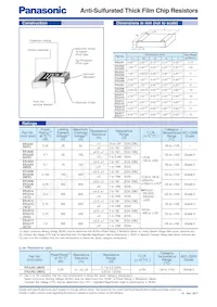 ERJ-S1TD97R6U Datasheet Page 2