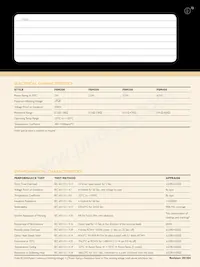 FSM350KB-150R Datasheet Page 2