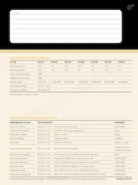 FSP300KB-470R Datasheet Pagina 2