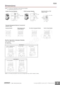 G2A-432A-N AC100/110 Datasheet Pagina 7