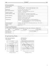 G2E-184P-H-M-US-DC5 Datasheet Page 3