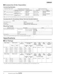 G2R-2-SND-DC24 Datasheet Pagina 4