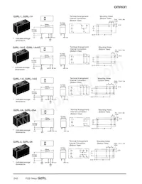 G2RL-2A-CF DC5 Datasheet Pagina 5