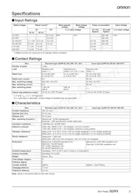 G2RV-SL700-AP DC12 Datasheet Page 3