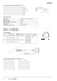 G2RV-SL700-AP DC12 Datasheet Pagina 8
