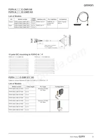 G2RV-SL700-AP DC12 Datasheet Page 9