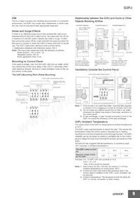 G3PJ-225B DC12-24 Datasheet Page 9