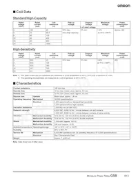 G5B-1-H-DC24 Datasheet Pagina 2