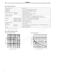G5J-1-TP-M-DC5 Datasheet Pagina 2