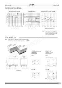 G5LE-1-G DC20 Datasheet Page 4