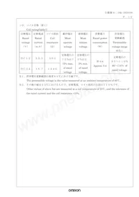 G5Q-1A4-EL2-HA-DC24 데이터 시트 페이지 12