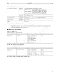 G5S-1-DC5 Datasheet Page 3
