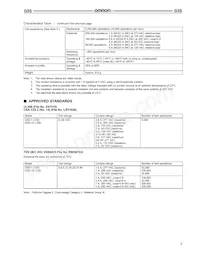 G5S-1-DC5 Datasheet Pagina 3