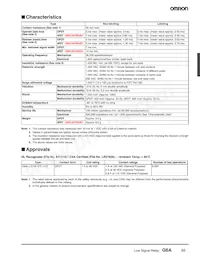 G6AK-474P-ST-US DC1.5 Datasheet Page 5
