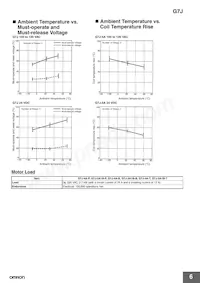 G7J-4A-P-CB-IN DC24V Datasheet Page 6