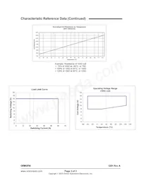 G8H-1C4T-R-DC12 Datasheet Page 3