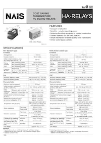 HA1E-AC115V Datasheet Cover