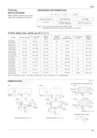 HA1E-AC115V數據表 頁面 2
