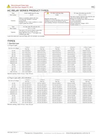 HC2K-DC12V-F Datasheet Pagina 3