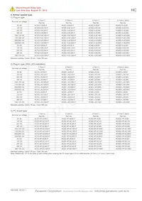 HC2K-DC12V-F Datasheet Pagina 5