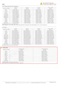 HC2K-DC12V-F Datasheet Pagina 6