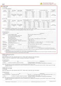 HC2K-DC12V-F Datasheet Page 10