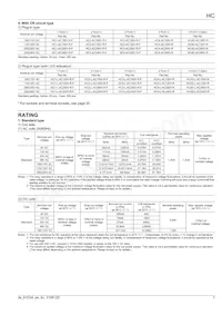 HC4-SFD-K Datasheet Pagina 7