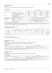 HC4-SFD-K Datasheet Page 9