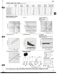 HD1E-M-DC9V Datasheet Page 2