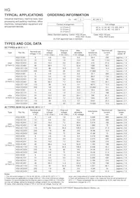 HG4-AC240V-F Datasheet Pagina 2