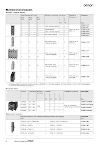 J7KN-10D-01 48 Datasheet Pagina 4