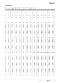 J7KN-10D-01 48 Datenblatt Seite 11