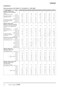 J7KN-10D-01 48 Datasheet Pagina 14