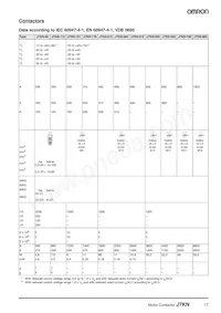 J7KN-10D-01 48 Datasheet Pagina 17