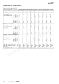 J7KN-10D-01 48 Datasheet Page 20