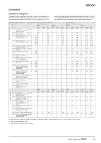 J7KN-10D-01 48 Datasheet Pagina 23