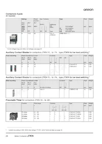 J7KN-176 230 Datasheet Page 8