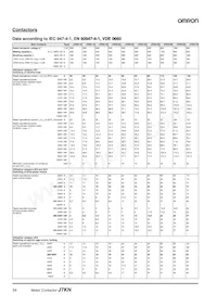 J7KN-176 230 Datasheet Pagina 14