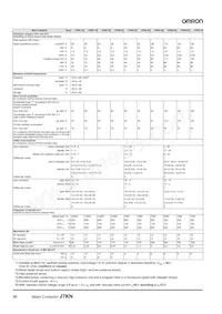J7KN-176 230 Datasheet Page 16