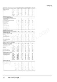 J7KN-176 230 Datasheet Page 18