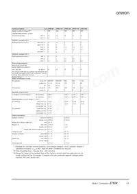 J7KN-176 230 Datasheet Page 21