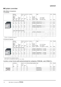 J7KNA-09-01W 24 Datasheet Pagina 2