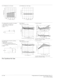 JA1C-TM-AC24V-F Datasheet Page 4
