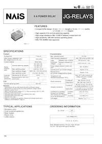 JG1AF-24V Datasheet Copertura