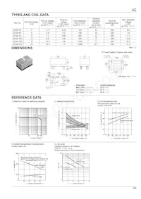 JG1AF-24V Datasheet Page 2